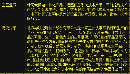 軍工央改龍頭獲高分紅批復，計算機軟硬件業務協同發展助推股價再沖漲停