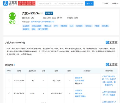 六度人和完成1億元D輪融資，至臨資本領投，加速計算機軟硬件技術開發與銷售布局