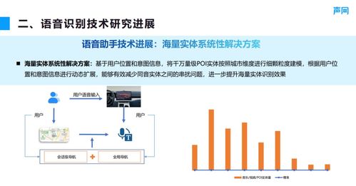 馬志強(qiáng) 語音識(shí)別技術(shù)研究進(jìn)展與應(yīng)用落地分享丨RTC Dev Meetup
